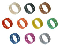 Neutrik XXR-2 Coloured Ring - Red