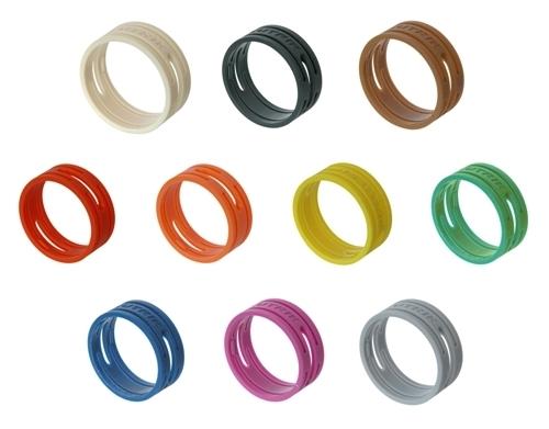 Neutrik XXR-2 Coloured Ring - Red