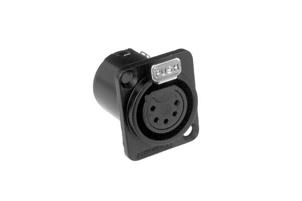 XLR