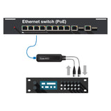 Dante Avio Aes3 Io 2x2 Adapter