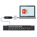 Dante Avio Usb Io 2x2 Adapter