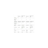 Mixer 22-in w/multi Ch Usb Recording I/o