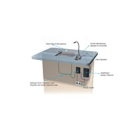 Pro 2-way Counter Intercom System w/mics