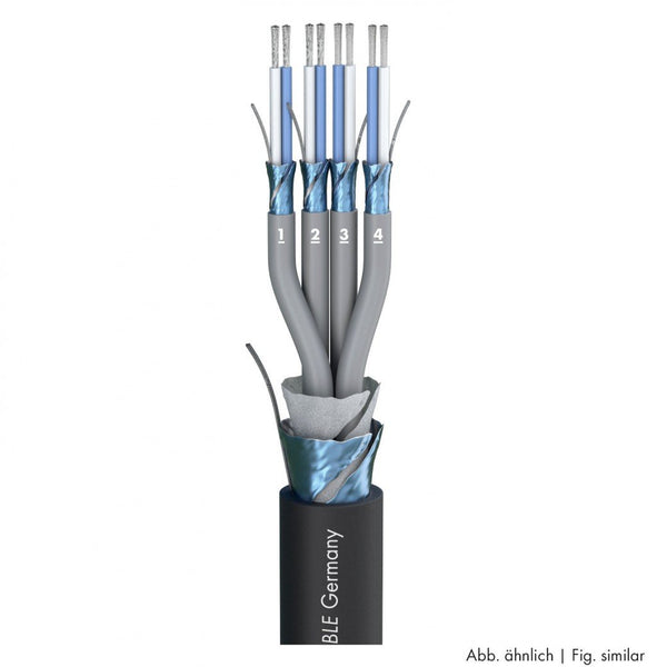 16way Multicore Cable