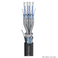 32way Multicore Cable