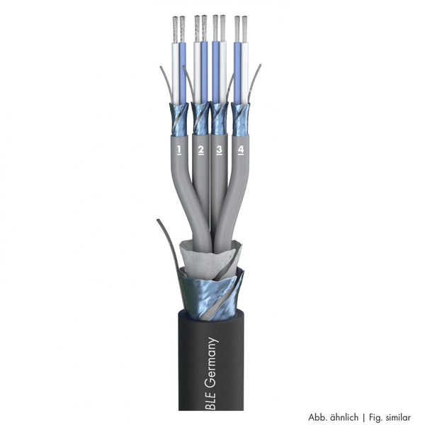 32way Multicore Cable