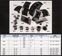 Zomax Horn 2" 90Âº x 40Âº Metal