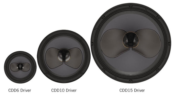 Martin 8" Cone Driver 8 ohm - DLS8006